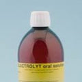 Pantex Electrolyt 500 ml, (oral solution). For racing pigeons